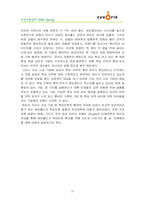 [인적자원관리] cyworld 싸이월드 인사관리 -창의적 인재채용과 관리에 중점을 두어-10