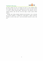 [인적자원관리] cyworld 싸이월드 인사관리 -창의적 인재채용과 관리에 중점을 두어-14