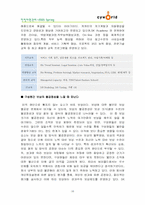 [인적자원관리] cyworld 싸이월드 인사관리 -창의적 인재채용과 관리에 중점을 두어-16