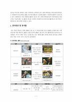[설득심리학] 번호이동성제도 시행을 전후한 SK Telecom(sk텔레콤) 광고 설득전략의 변화 분석-8