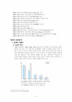 레인콤 기업분석-2