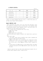 레인콤 기업분석-15