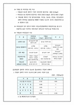 [협상론] 새만금간척사업을 둘러싼 갈등 해결책 연구-10