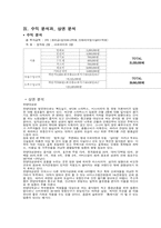 [사업계획서] 청소년을 위한 레스토랑 사업계획-12