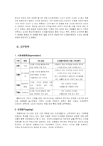 [마케팅] 올림푸스 디지털카메라의 마케팅전략-5