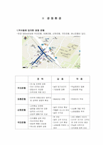 [서비스경영] 기업은행 경영전략-5