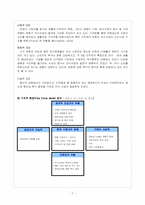 [관광마케팅](주)아모제의 마케팅전략 및 분석 -마르쉐 기업을 중심-7