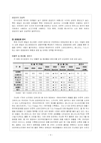 [관광마케팅](주)아모제의 마케팅전략 및 분석 -마르쉐 기업을 중심-9