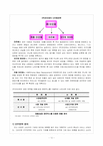 [관광마케팅](주)아모제의 마케팅전략 및 분석 -마르쉐 기업을 중심-12