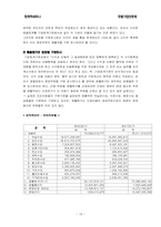 [회계학] 호텔기업의 회계 흐름-16