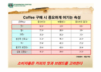 starbucks 스타벅스 광고홍보전략-10