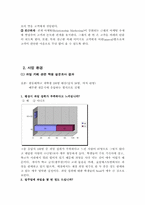 [사업계획서] 과일카페 사업계획서-5