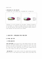[사업계획서] 과일카페 사업계획서-7