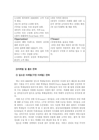 [사업계획서] 과일카페 사업계획서-9