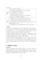 [인사관리] 인적자원관리 우수 기업 사례연구 -(주)태평양-7