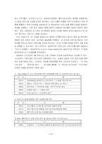 [인사관리] 인적자원관리 우수 기업 사례연구 -(주)태평양-9