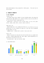 [인사관리] 인적자원관리 우수 기업 사례연구 -(주)태평양-11