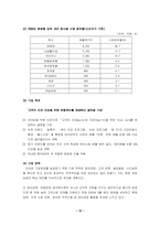 [인사관리] 인적자원관리 우수 기업 사례연구 -(주)태평양-12