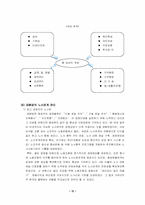 [인사관리] 인적자원관리 우수 기업 사례연구 -(주)태평양-17