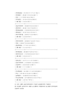 [조직행위] MOTIVATION(동기부여)-17