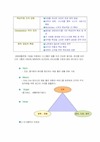 [경영학] CJ그룹의 기업분석-13
