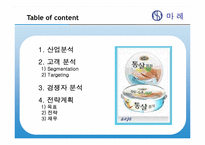 [마케팅전략] `마레 통살 참치`의 Marketing 전략-2