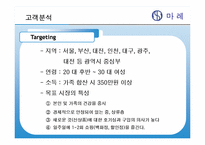 [마케팅전략] `마레 통살 참치`의 Marketing 전략-10