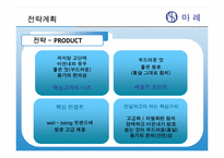 [마케팅전략] `마레 통살 참치`의 Marketing 전략-16