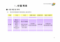 [사업계획서] 정선 아리랑 유람열차 사업계획서-3