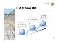 [사업계획서] 정선 아리랑 유람열차 사업계획서-8