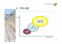 [사업계획서] 정선 아리랑 유람열차 사업계획서-9