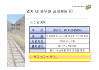 [사업계획서] 정선 아리랑 유람열차 사업계획서-17