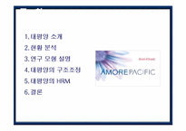 [인적자원관리](주)태평양 HRM- 구조조정에대한 HRM의 조절효과를 중심으로-2
