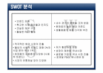 [인적자원관리](주)태평양 HRM- 구조조정에대한 HRM의 조절효과를 중심으로-5