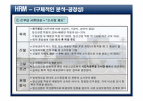 [인적자원관리](주)태평양 HRM- 구조조정에대한 HRM의 조절효과를 중심으로-10