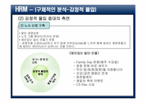[인적자원관리](주)태평양 HRM- 구조조정에대한 HRM의 조절효과를 중심으로-13