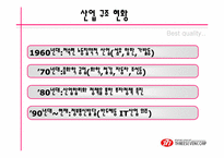 [국제경영] 쓰리세븐 해외진출성공사례-7