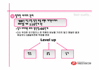 [국제경영] 쓰리세븐 해외진출성공사례-18