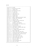 [마케팅] 웅진식품 마케팅분석-4