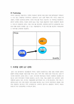 [국제경영] 블루클럽 미국시장진출-10