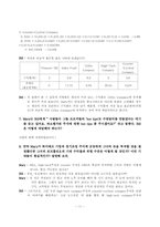 [재무관리] 위험과 수익률(사례분석)-11