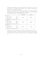[재무관리] 위험과 수익률(사례분석)-14