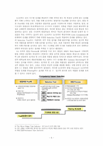 [인적자원관리] LG전자 신입사원의 모집 및 채용-6
