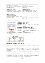 [재무관리] 외국투기자본의 실태와 앞으로의 규제 방법에 관하여-6