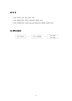 [사업계획서] 정선 아리랑 유람열차 사업계획서-6