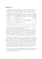 [국제마케팅](주)코원시스템의 중국진출방향-8