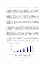 [국제마케팅](주)코원시스템의 중국진출방향-14