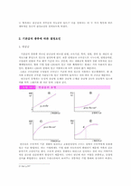 [임금관리] 기본급결정요인-2