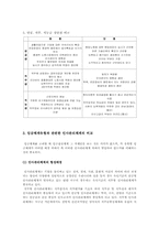 [임금관리] 기본급결정요인-5