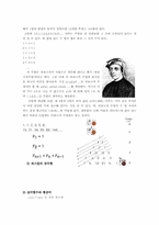 [디자인] 황금비에 대해서-15